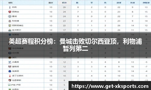 英超赛程积分榜：曼城击败切尔西登顶，利物浦暂列第二