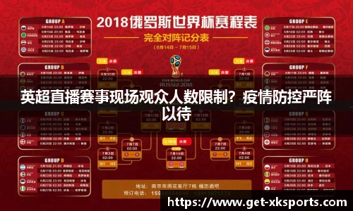 英超直播赛事现场观众人数限制？疫情防控严阵以待