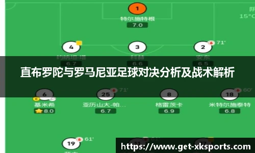 直布罗陀与罗马尼亚足球对决分析及战术解析