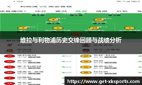 维拉与利物浦历史交锋回顾与战绩分析